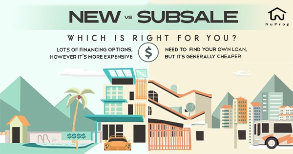 Beli rumah baru atau second hand